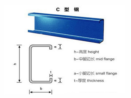沧州C、Z型钢遮阳棚的正确保养方法的标准